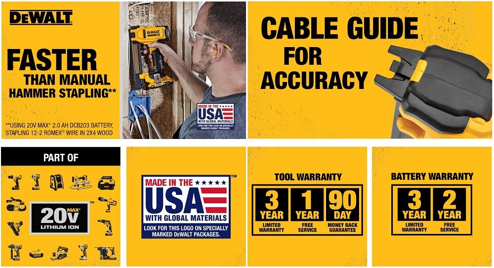 DEWALT 20V MAX LithiumIon Cordless Cable Stapler with 2.0Ah Battery